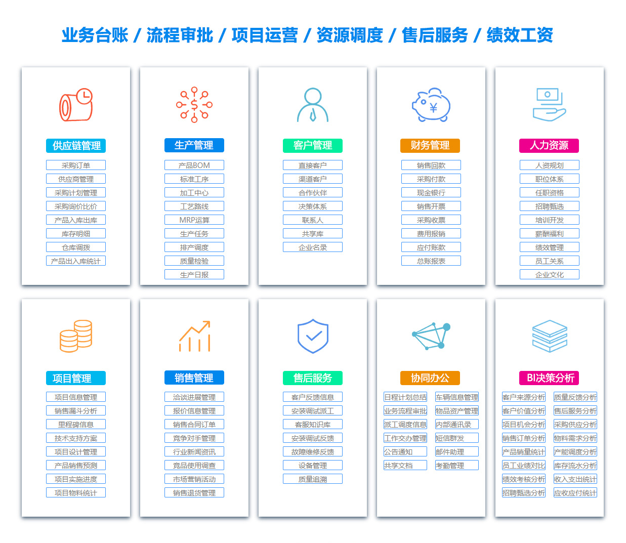 新乡ERP系统